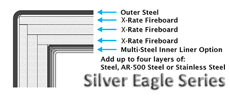 VaultProUSA Silver Eagle Linings